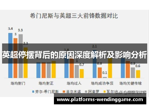 英超停摆背后的原因深度解析及影响分析 英超停摆背后的原因深度解析及影响分析