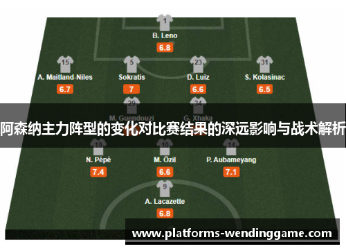 阿森纳主力阵型的变化对比赛结果的深远影响与战术解析 阿森纳主力阵型的变化对比赛结果的深远影响与战术解析