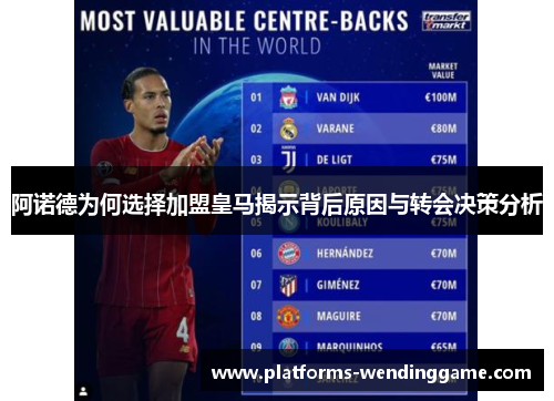 阿诺德为何选择加盟皇马揭示背后原因与转会决策分析