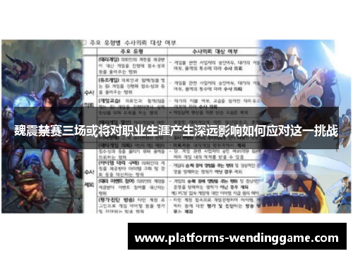 魏震禁赛三场或将对职业生涯产生深远影响如何应对这一挑战 魏震禁赛三场或将对职业生涯产生深远影响如何应对这一挑战