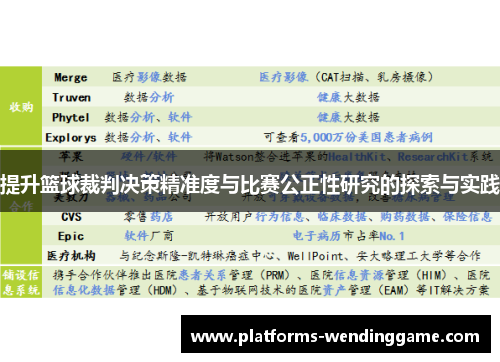 提升篮球裁判决策精准度与比赛公正性研究的探索与实践